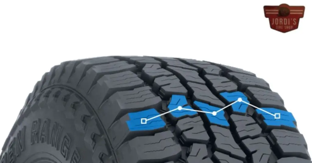 Comparing Open Range Tires to Other Brands