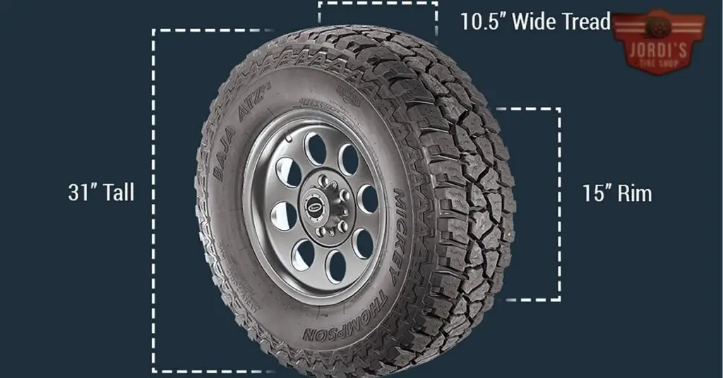 Finding the Right 35 12.5 r18 Equivalent