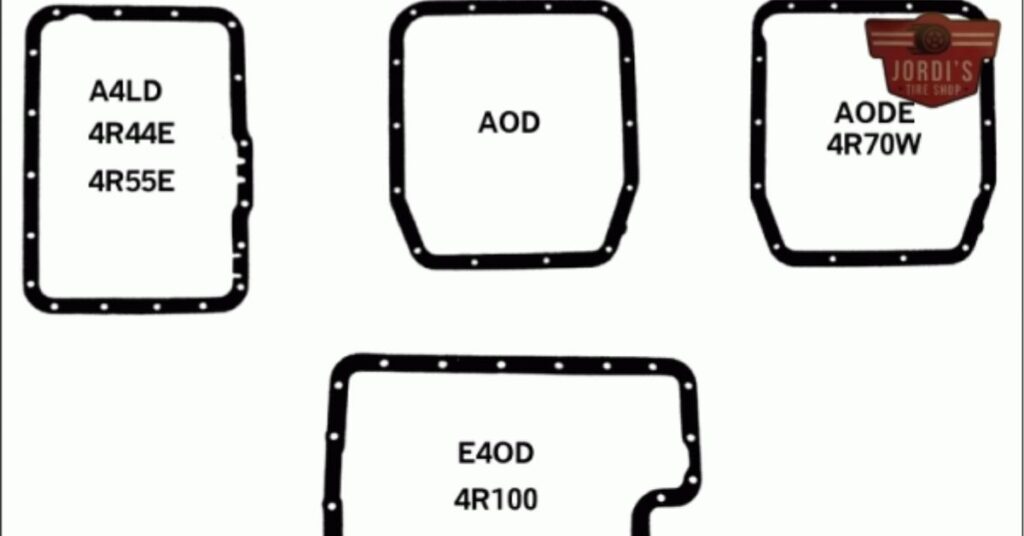 Locating the Transmission Identification Codes