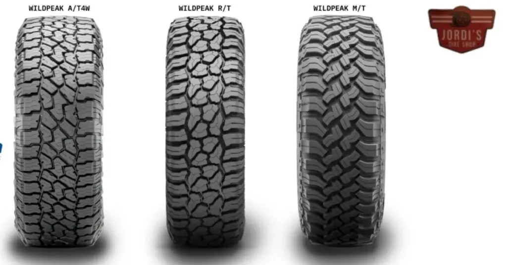 Understanding All Terrain Tires