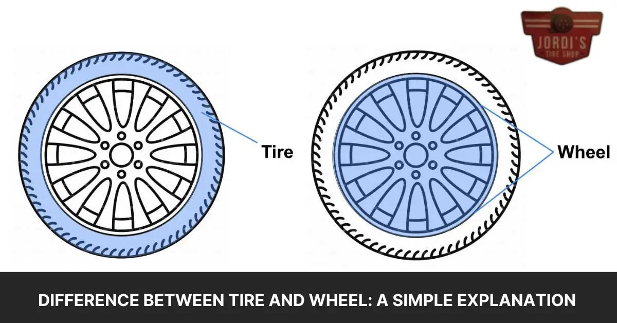 difference between tire and wheel