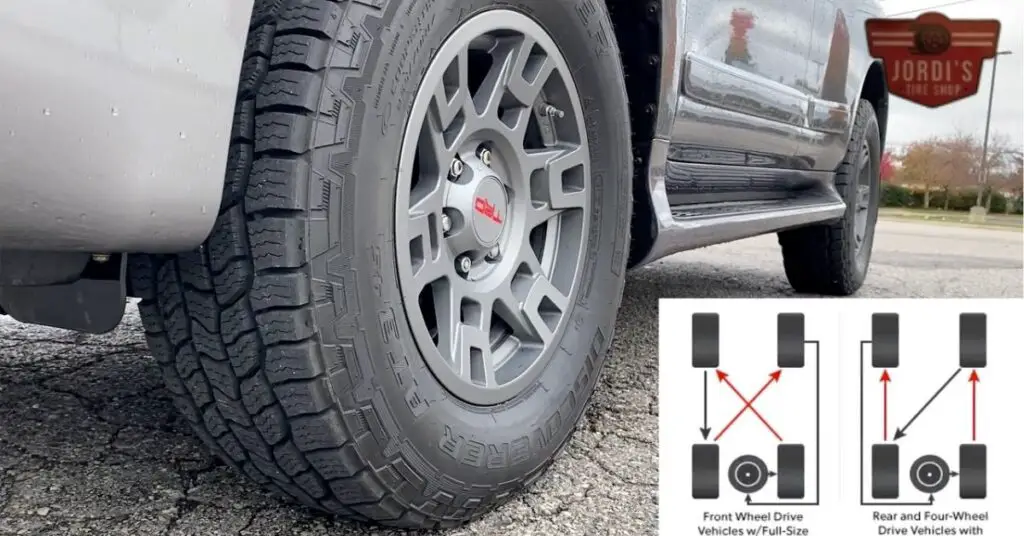 Understanding the 5 Tire Rotate Method