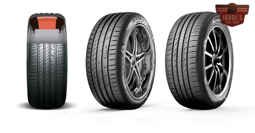 A Closer Look at Kumho Tires