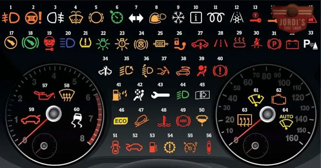 Analyzing Kenworth Dash Warning Lights Meanings