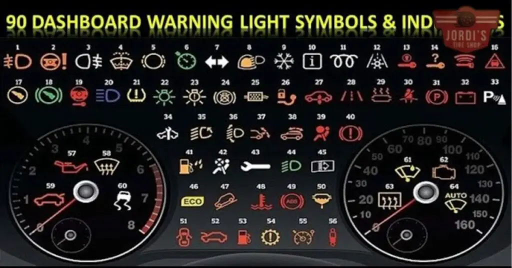 Common Case Tractor Warning Lights and Their Meanings