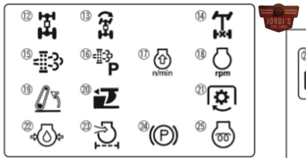 Common Kubota Dashboard Warning Lights and Meanings