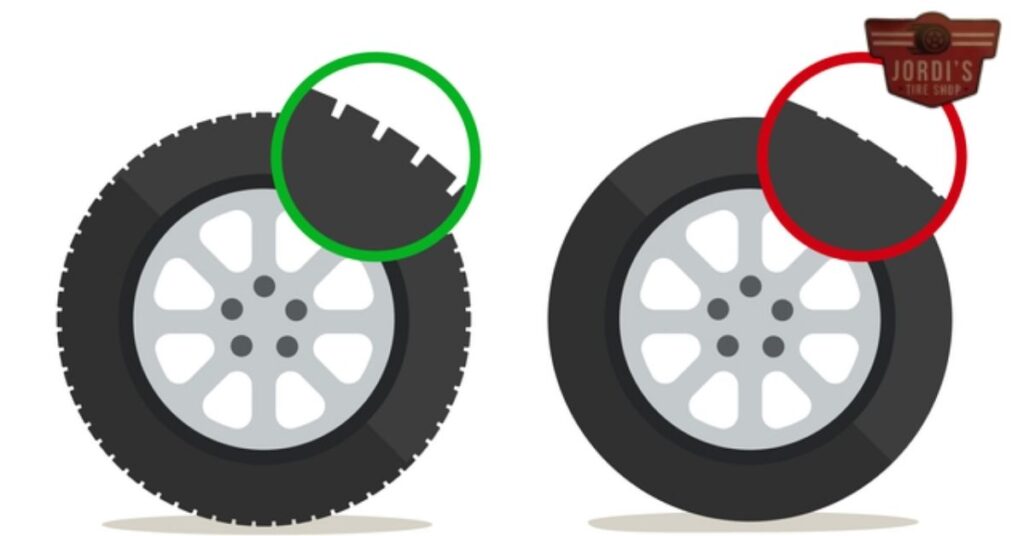 Comparing 7 32 Tread Tires with Other Treads