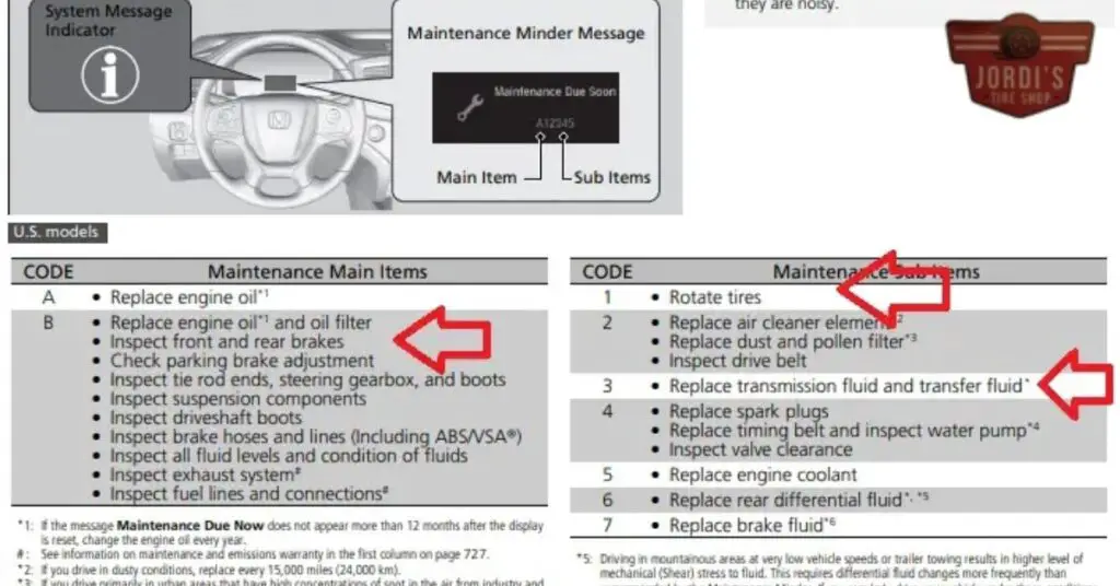 Dealing with a Honda B13 Service Code