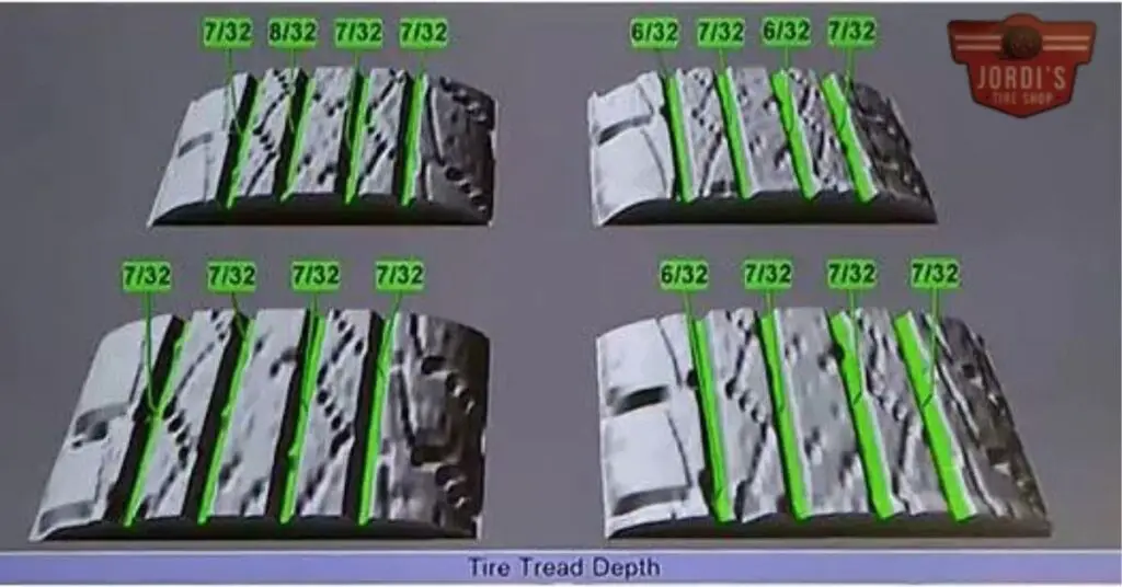 Evaluating the Performance of 7 32 Tread Tires