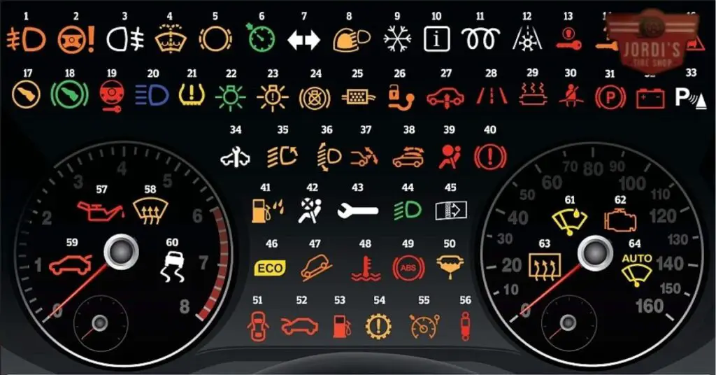 Implications of Ignoring Dashboard Warning Lights