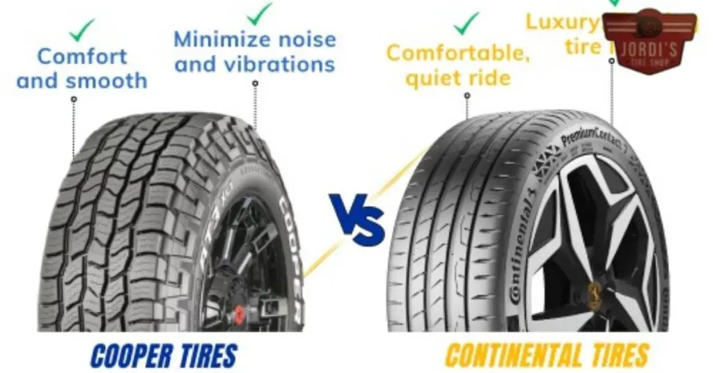 Overview of Cooper Tires and Continental Tires