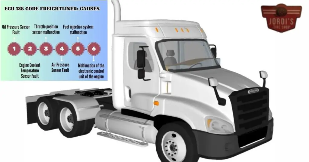 Repairing and Prevention of ECU 128 Code on Freightliner