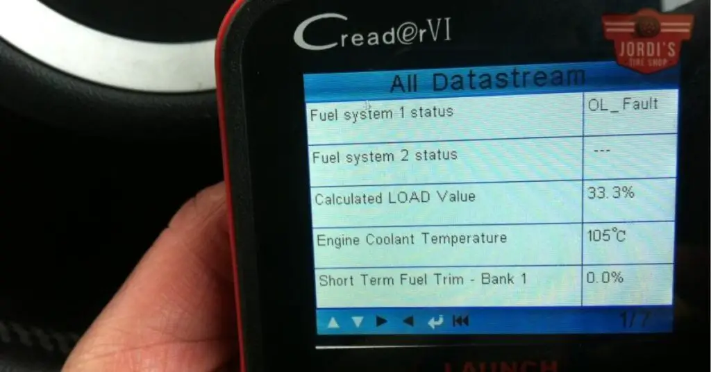 Technical Explanation of Fuel System 1 OL Fault