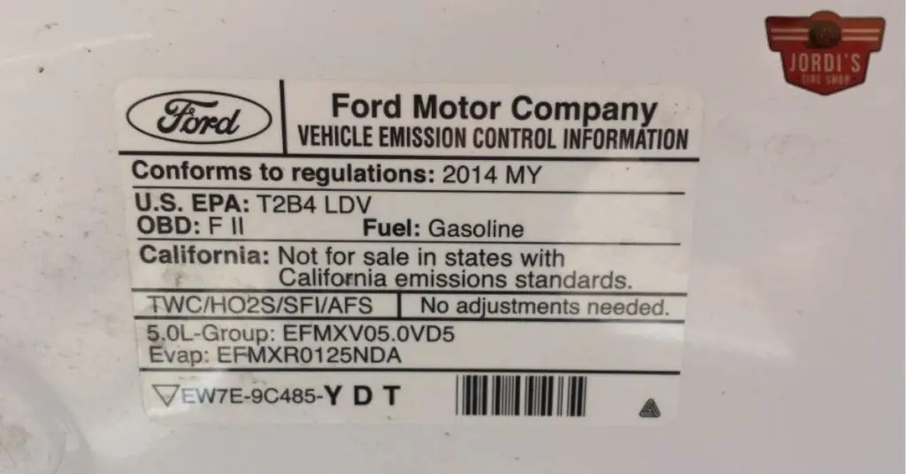 Understanding 50 State Emissions