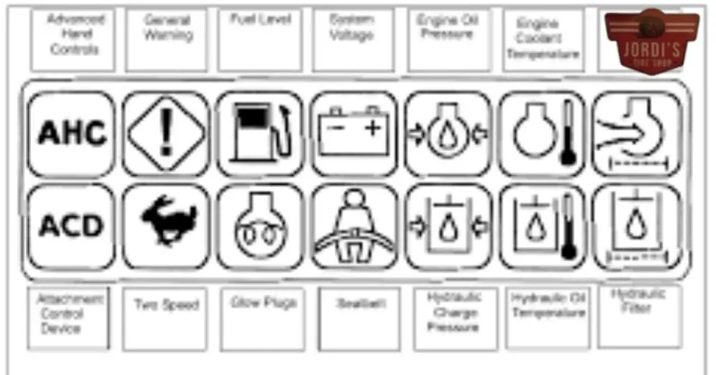 Understanding Bobcat Warning Light Symbols