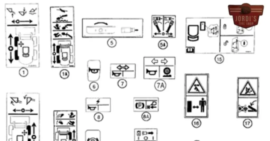 Understanding Case Skid Steer Warning Lights