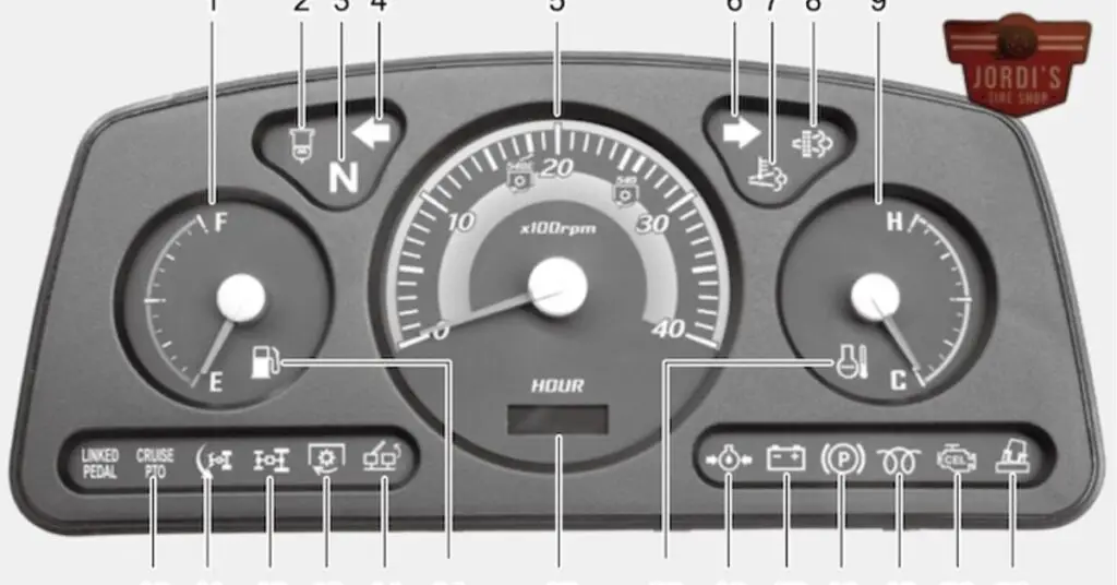 Understanding Warning Lights on Your Kioti Tractor