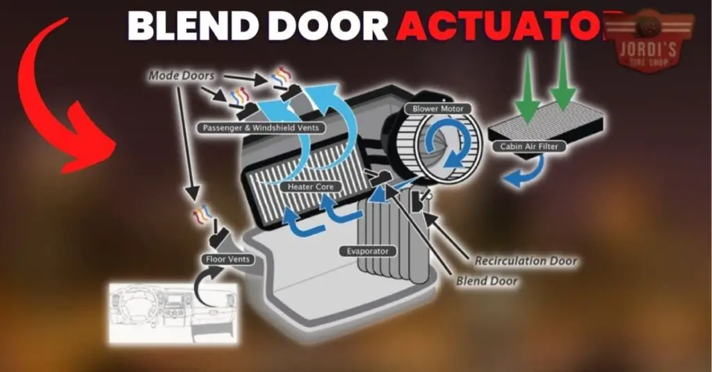 Understanding a Blend Door Actuator