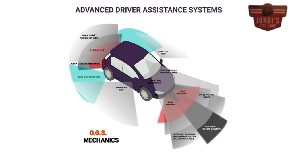 Understanding the Service Driver Assist System