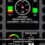 forklift warning light symbols