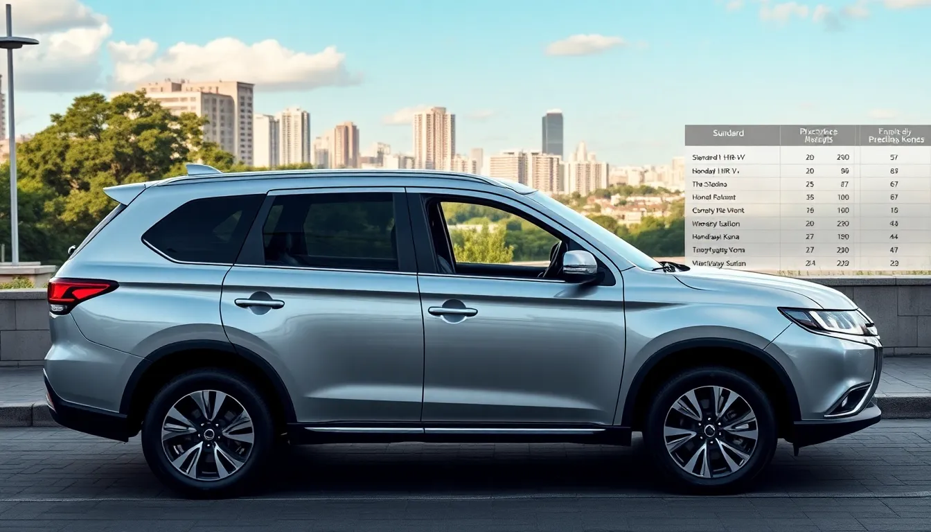 8 2020 mitsubishi outlander pros and cons