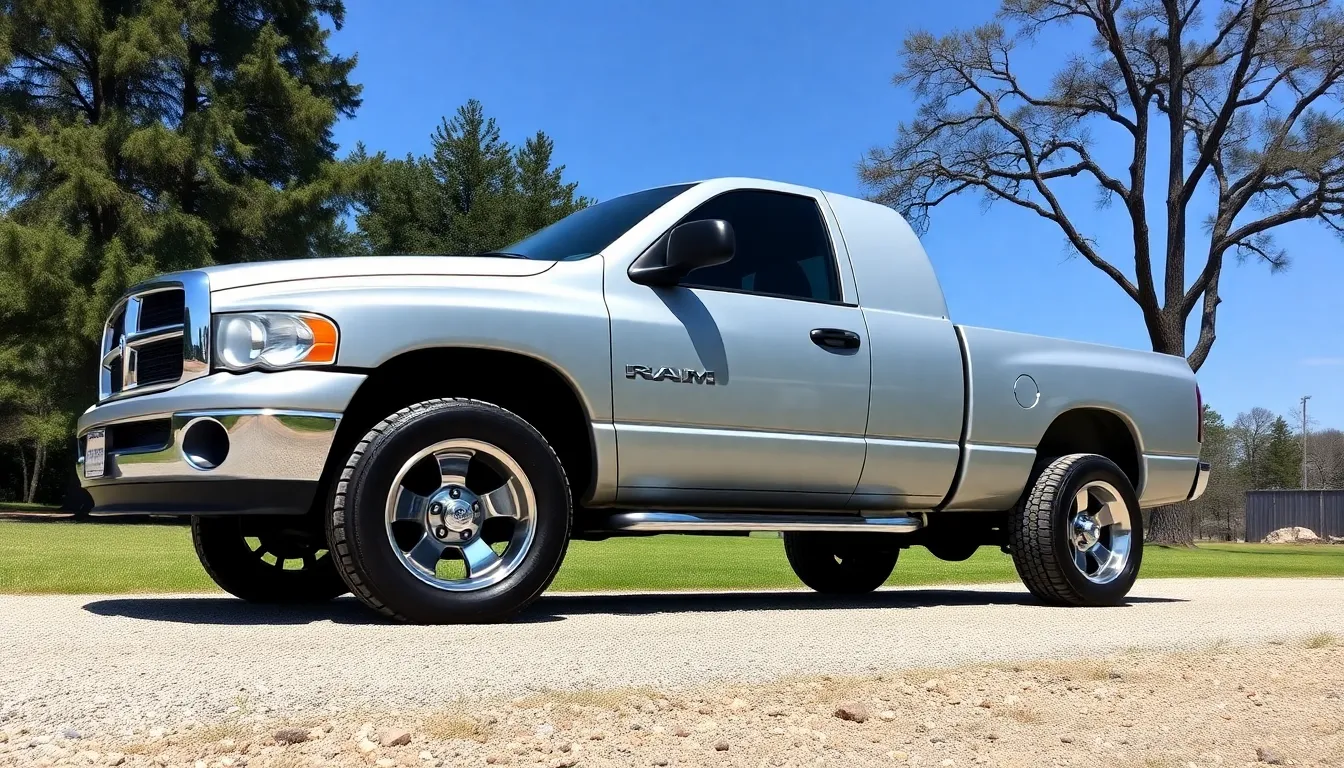 2003 Ram 1500 Tire Size Guide: Factory Specs, Upgrades & Best Options 3 1 2003 ram 1500 tire size