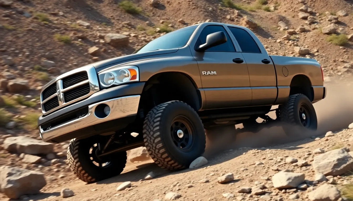2005 Ram 1500 Tire Size Guide: Factory Specs, Upgrades & Best Options 4 2 2005 ram 1500 tire size