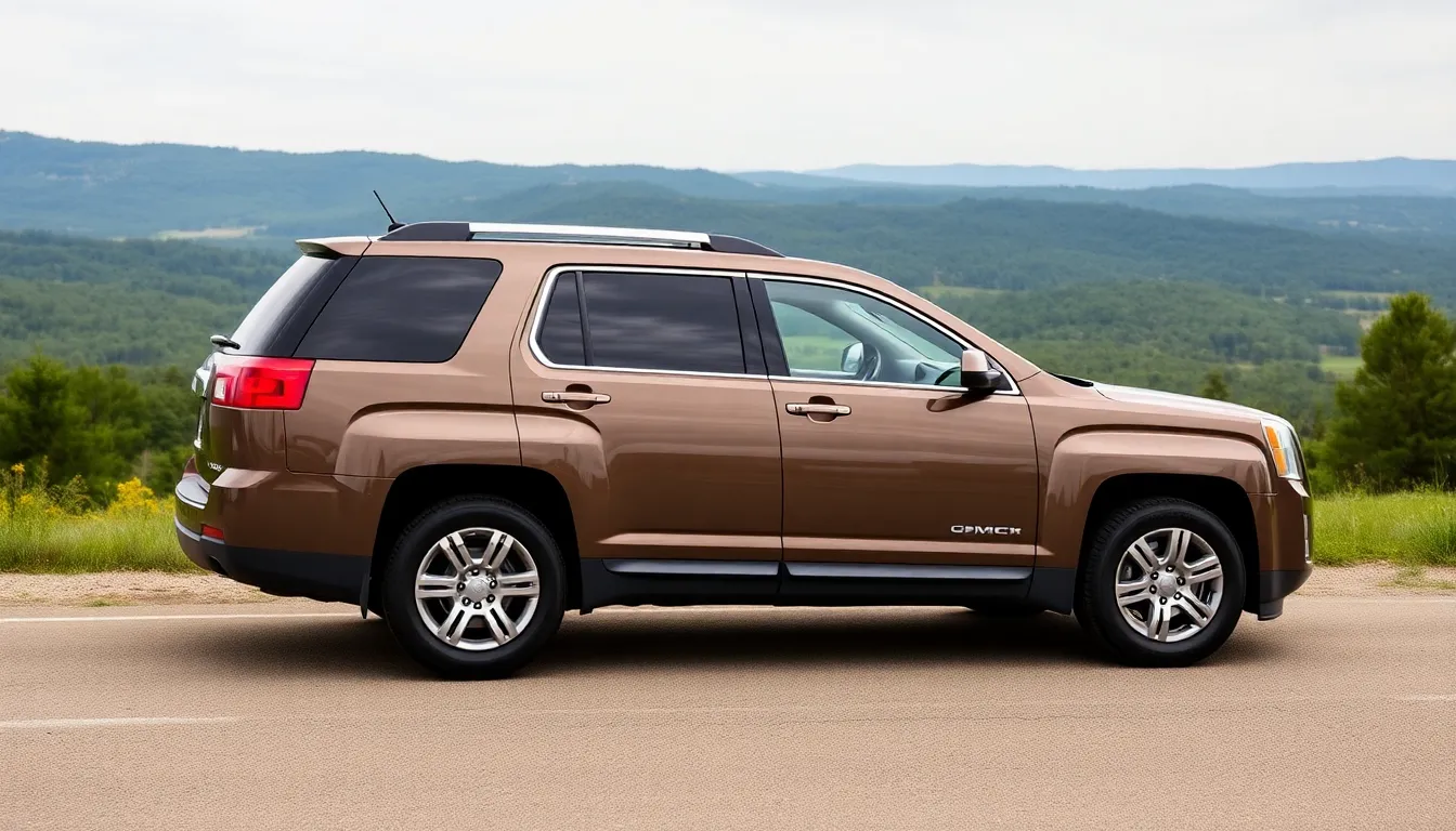 2015 GMC Terrain Tire Size Guide: Complete Specs & Best Options 2 tire size 2015 gmc terrain