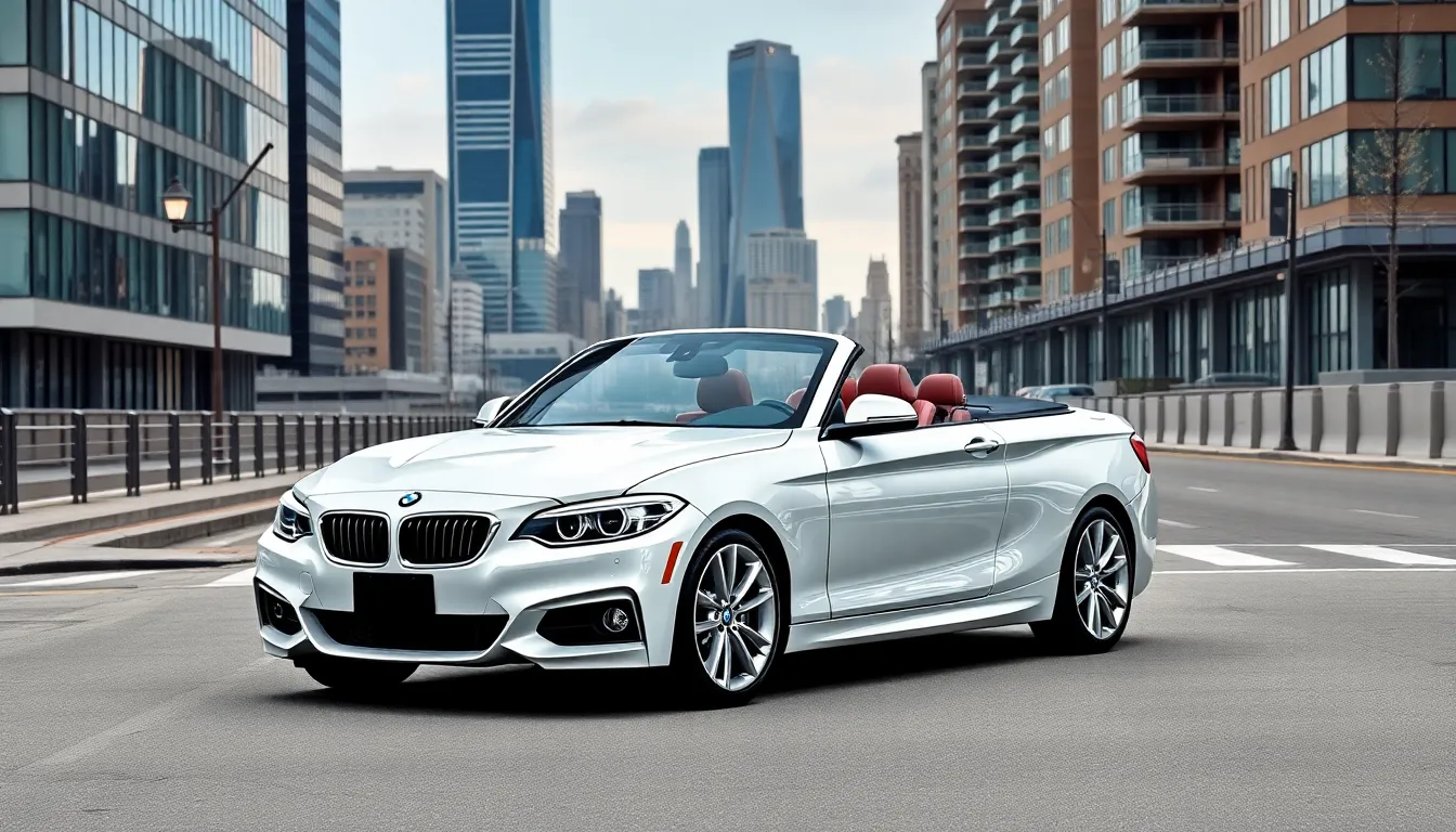 Best Small Cars 2025: Top Fuel-Efficient Models Under $25,000 for City Driving 6 4 small cars